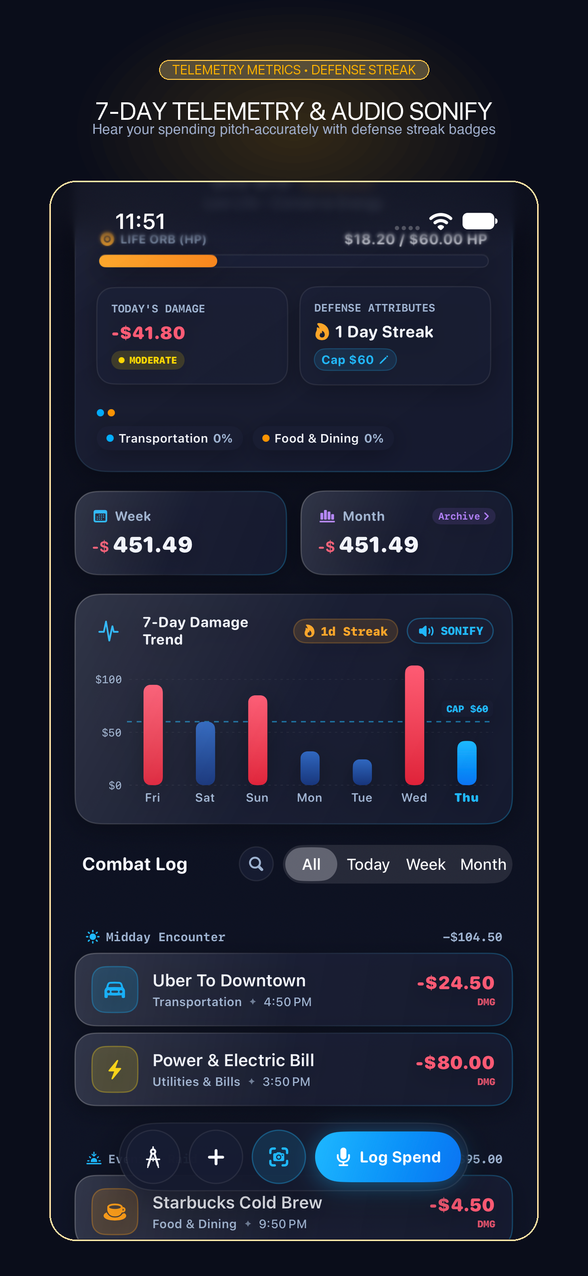 Telemetry Trends Screenshot