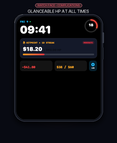 Apple Watch Modular Face Complications